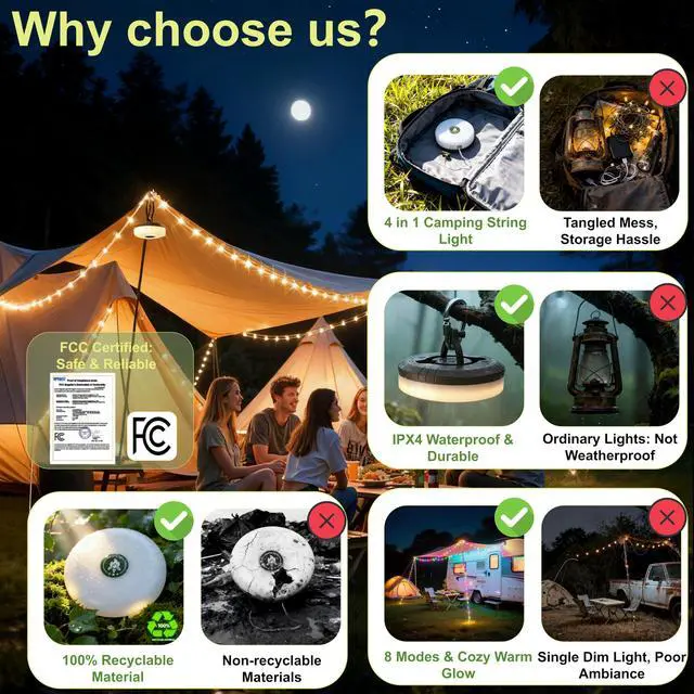 Alt view image 2 of 7 - LED Upgraded 2 Packs Camping String Lights, 4 in 1 Quick Recovery Waterproof Camping Lights, 32.8FT with 8 Modes, Camping Essentials for Yard, Tent, Hiking, Patio, and Christmas Decor