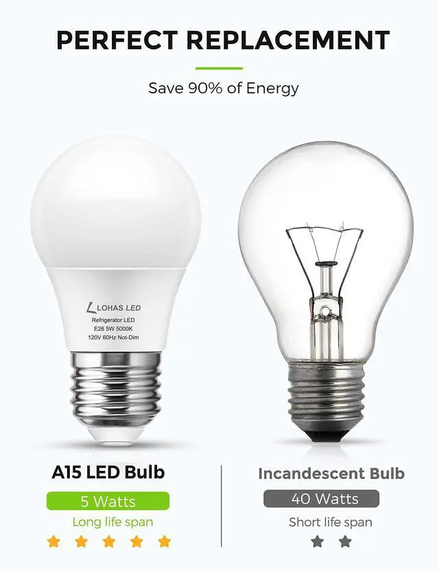 Alt view image 3 of 7 - LED Refrigerator Light Bulb, 40W Equivalent 120V A15 Fridge Waterproof Bulbs, 5W E26 Medium Base Daylight White 5000K for Freezer Home Kitchen Lighting, Non-dimmable, 2 Pack