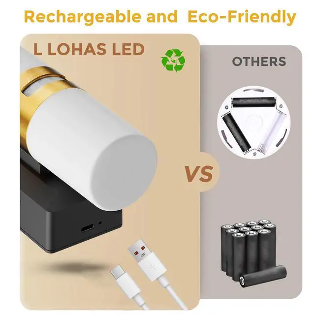 Alt view image 5 of 7 - LED Motion Sensor Night Light, Rechargeable Battery Night Light, Cordless LED Wall Lights,Adjustment Brightness, Nightlight for Bedroom Hallway Kitchen 1PACK