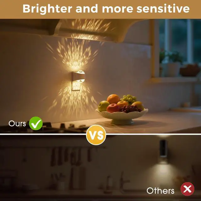 Alt view image 5 of 7 - LED Night Light,Projector Night Light with Dusk to Dawn Sensor,3000K Soft White, Brightness Adjustable,Plug in Nightlight for Bathroom,Bedroom,Hallway,Party,Home Decor