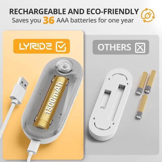 Alt view image 2 of 7 - Rechargeable Night Light with Motion Sensor, 1500mAh Battery Operated Nightlights, Stick-on LED Closet Light, 1-80LM Dimmable Brightness for Bathroom, Kitchen, Stairs, Hallway, 3 Packs