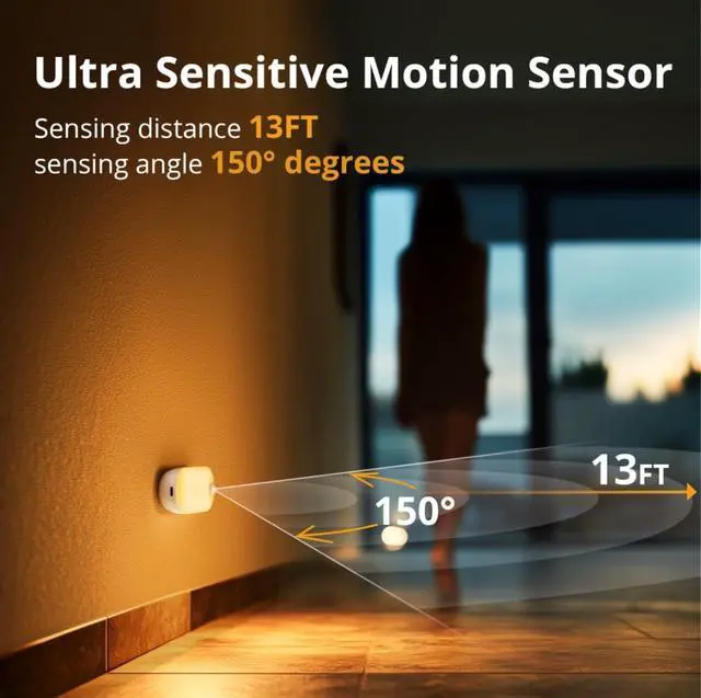 Alt view image 3 of 7 - Rechargeable Night Light with Motion Sensor, 1500mAh Battery Operated Nightlights, Stick-on LED Closet Light, 1-80LM Dimmable Brightness for Bathroom, Kitchen, Stairs, Hallway, 3 Packs