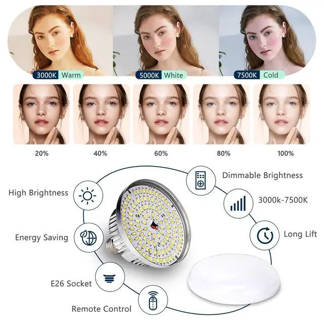 Alt view image 2 of 7 - Softbox Photography Lighting Kit, 2Pcs 27" x 27" Professional Soft Box | 3000K-7500K 85W LED Bulbs with Remote, Photography Continuous Lighting Kit for Studio Lights, Portrait, Video Recording