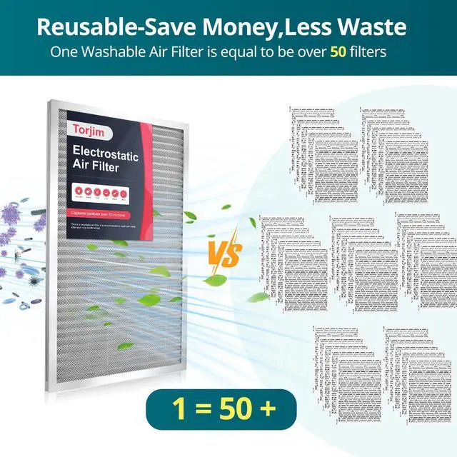 Alt view image 2 of 6 - 20x25x1 MERV8 Washable & Reusable Electrostatic Air Filter - AC/HVAC Furnace Filter, Permanent, Breathe Fresher, Easy Install