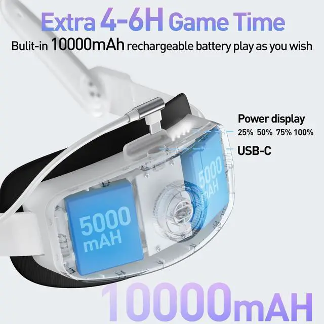 Alt view image 2 of 7 - Head Strap with Battery for Meta/Oculus Quest 3/3S, 10000mAh Battery Pack for Extended 4-6 Hrs of Playtime, Fast Charging VR Power, Soft & Skin-Friendly PU Surface Enhanced Support and Balance in VR