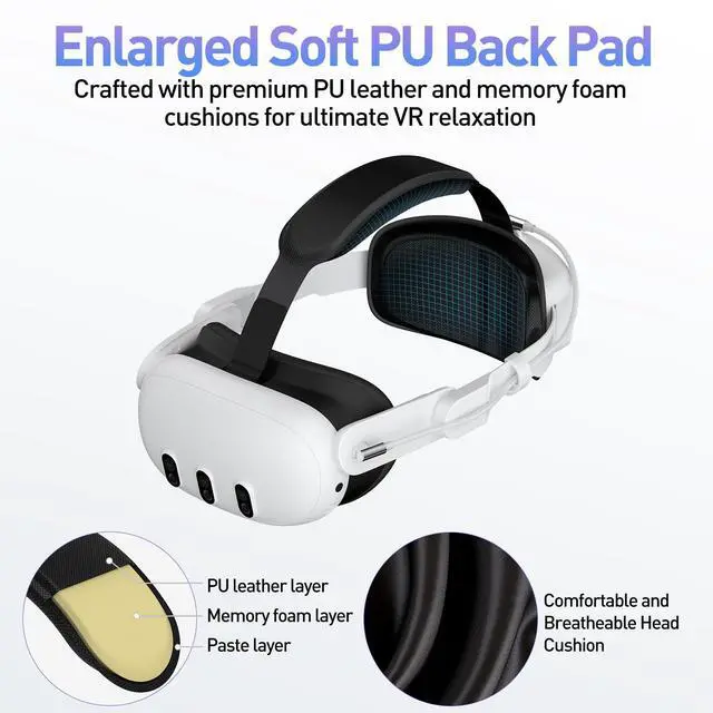 Alt view image 4 of 7 - Head Strap with Battery for Meta/Oculus Quest 3/3S, 10000mAh Battery Pack for Extended 4-6 Hrs of Playtime, Fast Charging VR Power, Soft & Skin-Friendly PU Surface Enhanced Support and Balance in VR