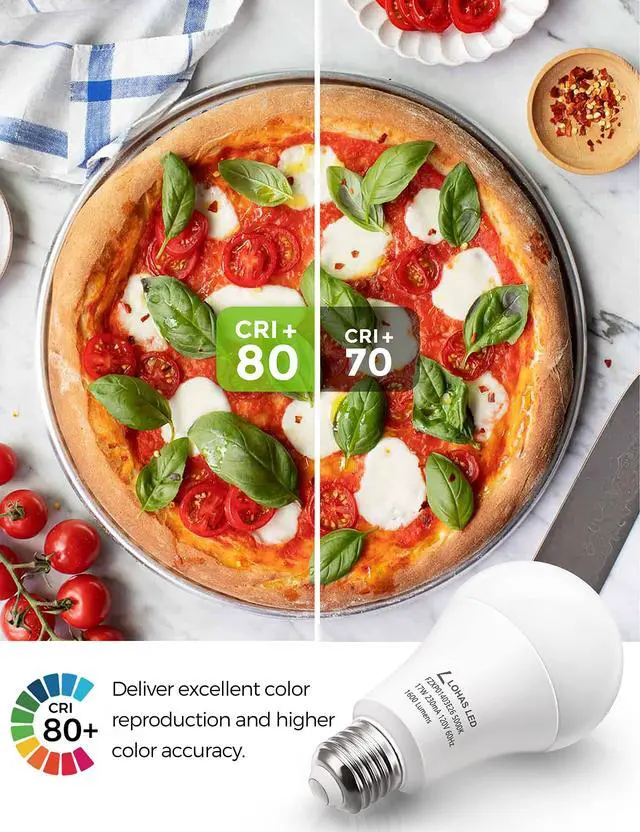 Alt view image 4 of 6 - LED A19 LED Light Bulbs 150W Equivalent, 17 Watt Daylight White 5000K LED Bulbs, 1600 Lumen Energy-Efficient LED Bulb(UL Listed), E26 Medium Base, Non-Dimmable, 4 Pack