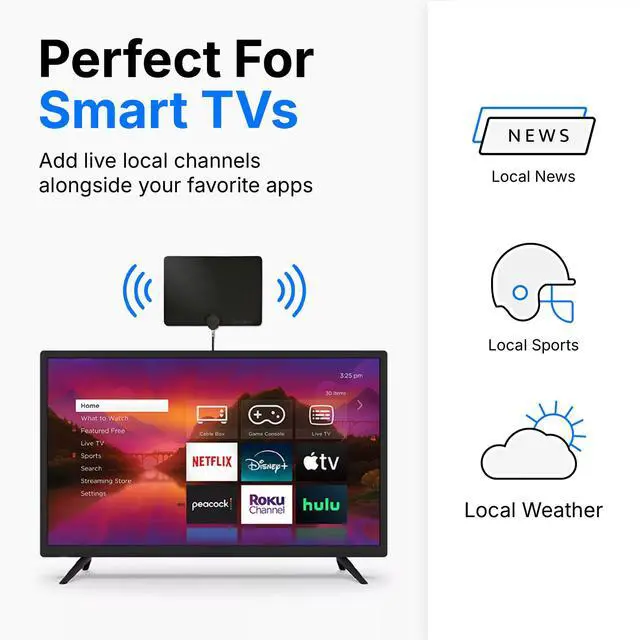 Alt view image 6 of 7 - Indoor Digital HDTV Antenna, 12' Coaxial Cable, Superior Reception Range & Signal Reliability, Supports 4K Smart TVs, OTA Broadcast & NextGen TV, Easy Install