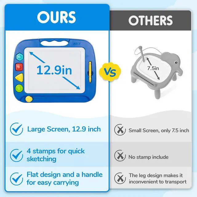 Alt view image 2 of 7 - Large Magnetic Drawing Board for Kids, Toddlers Toys for 1 2 3 4 Year Old, Etch & Sketch Pad with 4 Stamps, Learning and Educational Toys for Boys Girls Gift, 16 ×13 in (42 x 32 CM), Blue