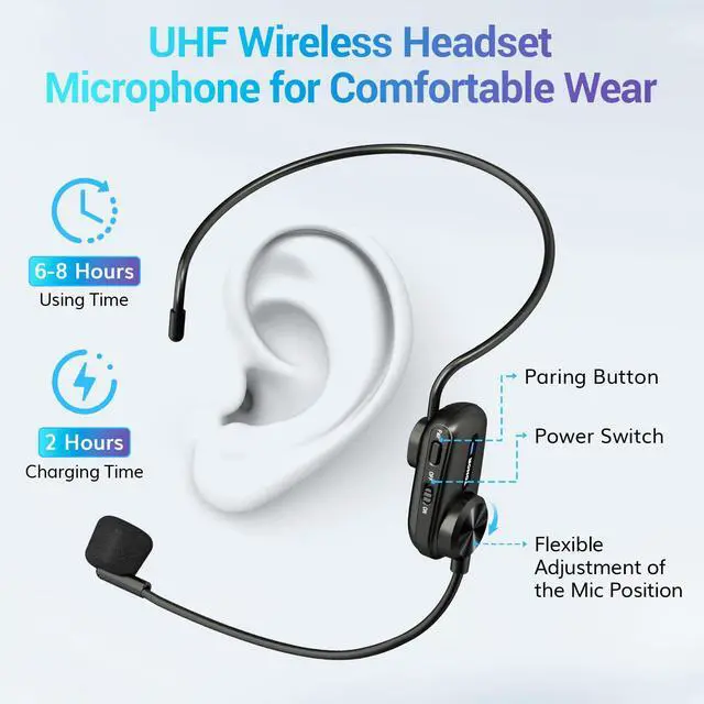 Alt view image 7 of 7 - Voice Amplifier Wireless Microphone 25W, Portable Voice Amplifier for Teachers with Bluetooth Headset Mic, Portable Speaker Megaphone 25 m/82ft for Classroom, Training, Teaching, Yoga, K12