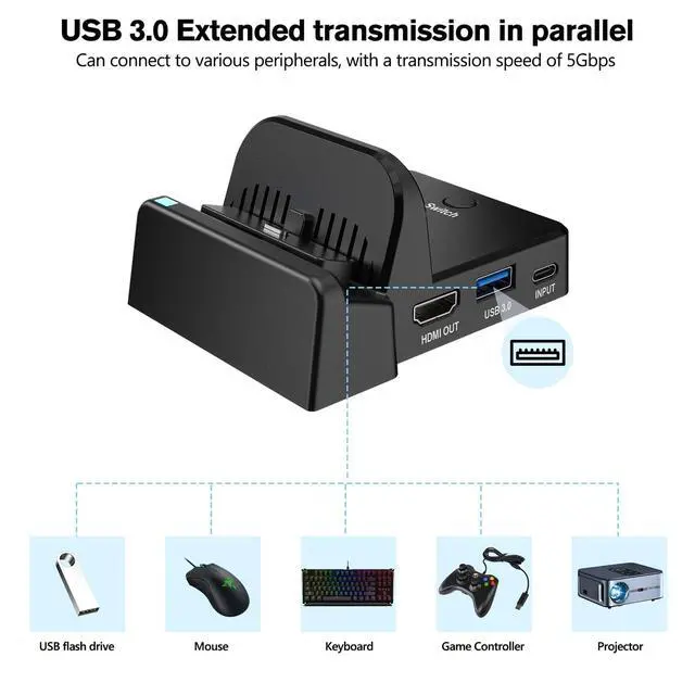 Alt view image 4 of 7 - TV Docking Station for Nintendo Switch/OLEDPortable Charging TV Dock Station with 4K HDMI Adapter/Type C Data Port/USB 3.0 PortReplacement for Official Nintendo Switch Dock