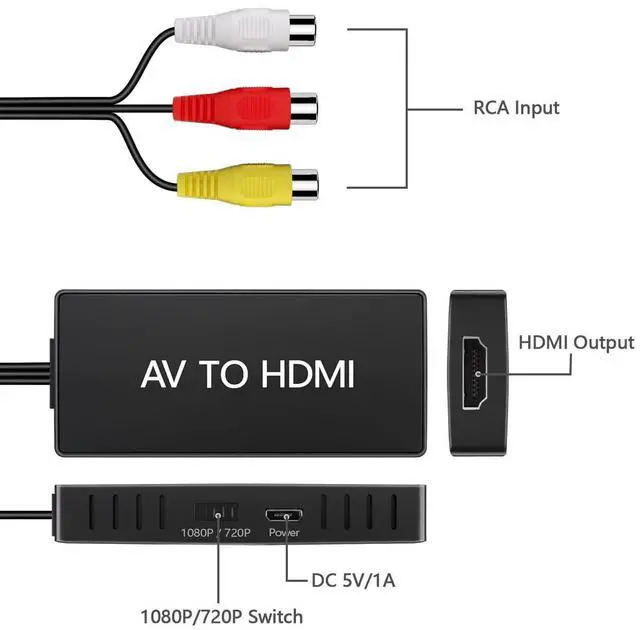 Alt view image 2 of 7 - RCA to HDMI Converter, AV to HDMI Converter, 1080P Mini Composite to HDMI Adapter, Support PAL/NTSC for PC, Laptop, TV, WII, PS1, PS2, PS3, STB, VHS, VCR, Blue-Ray DVD Players