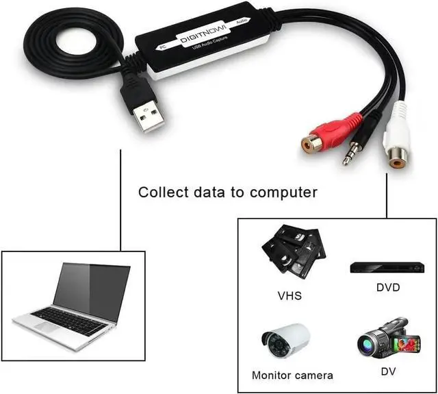 Alt view image 3 of 7 - USB 2.0 Audio Capture Card for Vinyl Records, Audio Grabber for Cassette Tapes to Digital MP3 Converter with Stereo RCA/3.5mm Music Interface, Support Mac & Windows 7/8/10/11/XP/Vista