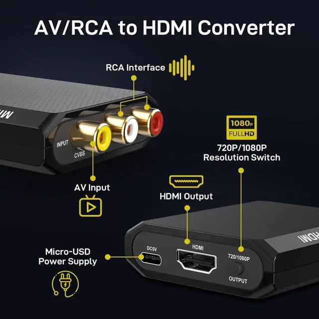Alt view image 3 of 7 - RCA to HDMI Converter, 1080P AV to HDMI Converter, Mini Composite CVBS Analog Audio Video Adapter Connector with Cable for VCR/VHS/Xbox/PS3/STB/N64/Wii/TV/PC