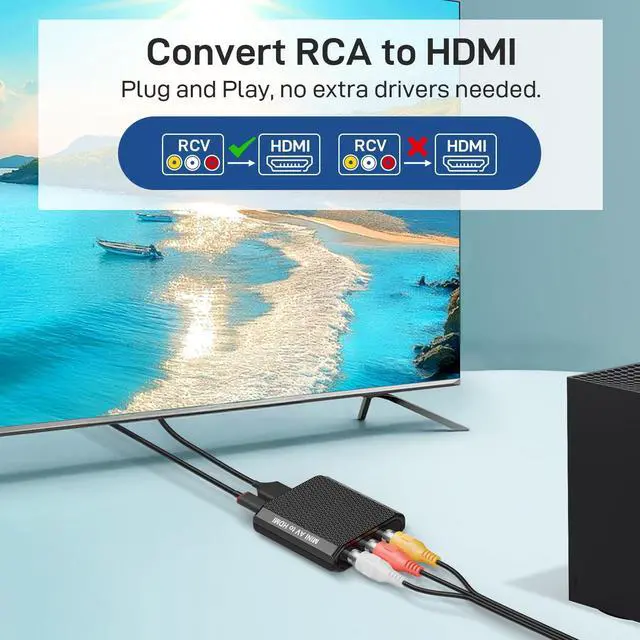 Alt view image 7 of 7 - RCA to HDMI Converter, 1080P AV to HDMI Converter, Mini Composite CVBS Analog Audio Video Adapter Connector with Cable for VCR/VHS/Xbox/PS3/STB/N64/Wii/TV/PC