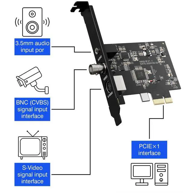 Alt view image 3 of 7 - PCIE Video Capture Card, HDMI Capture Card for Streaming, Gaming & Recording, HDMI Video Capture Board, Pass-Through with Ultra-Low Latency on Windows 8, 10, 11 & Linux