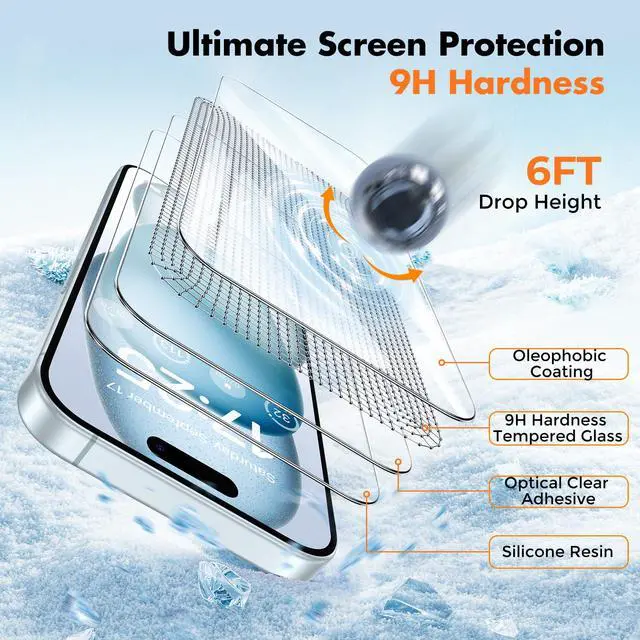 Alt view image 3 of 7 - iPhone 15 Screen and Case for iPhone 15