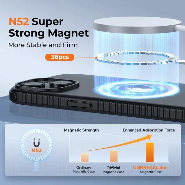 Alt view image 6 of 7 - iPhone 15 Screen and Case for iPhone 15