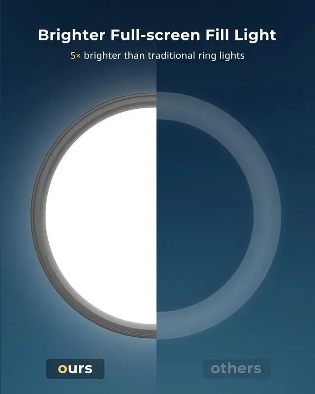 Alt view image 3 of 7 - 12 Ring Light with Stand and Phone Holder, 79 Tall LED Circle Light with Weighted Base & Remote, Dimmable Floor Lamp for Video Recording, Barber, Live Stream, Makeup, Photography