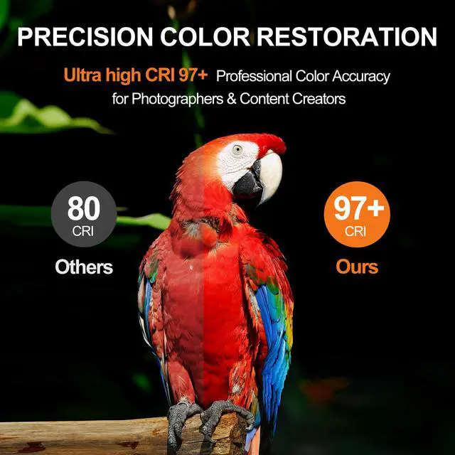 Alt view image 4 of 7 - 2-Pack LED Video Light, Portable 3000-5500K CRI97+ Studio Lights with 62" Tripod Stand, Magnetic Light Barndoor & Filters, Bi-Color Dimmable Lighting for Video Recording, Game Streaming, Podcast