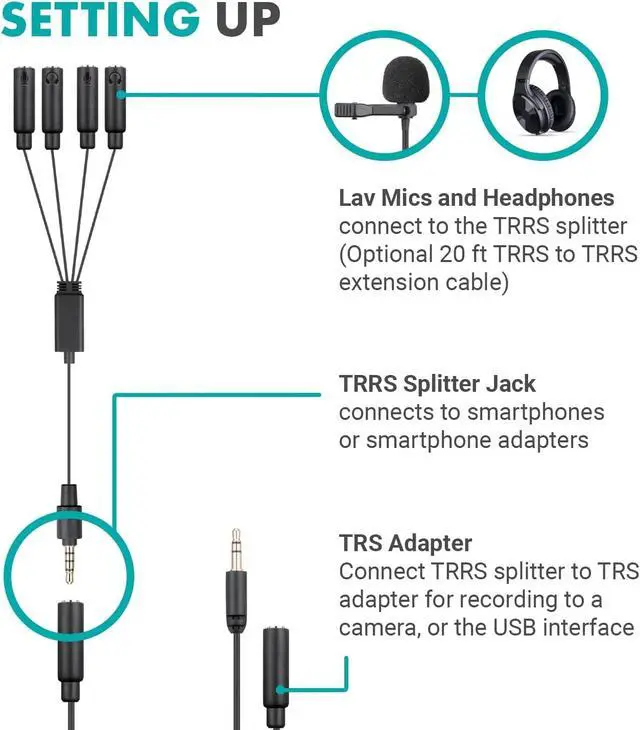 Alt view image 7 of 7 - VersaLav-V2 Lavalier Microphone Set for Smartphones, Computer, DSLR or Mirrorless Camera with Two Lapel Microphones, Splitter, Extension Cord, Clip-on Lav Mics for Video, Podcast, Vlog, Interview