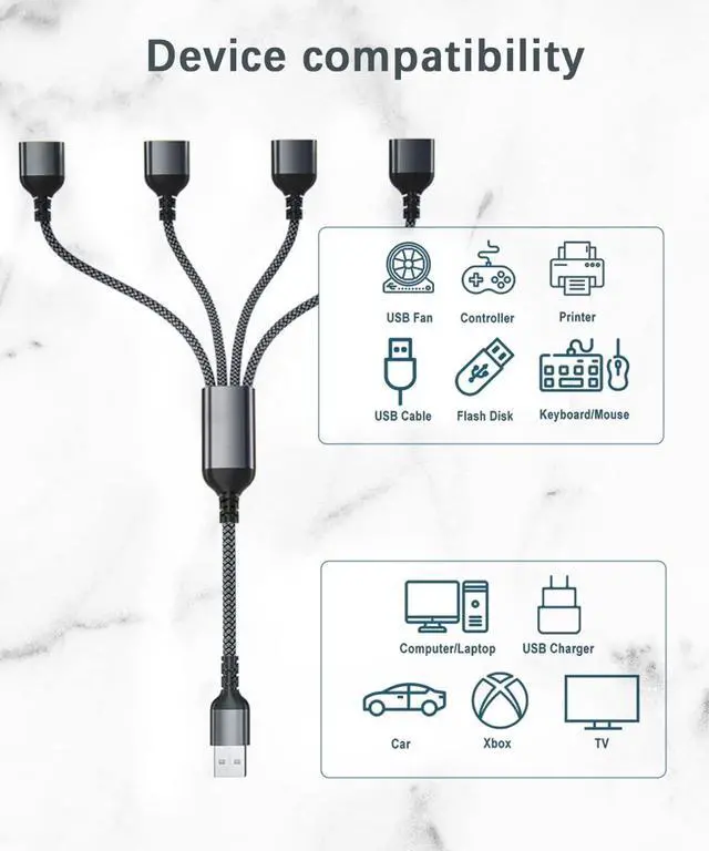 Alt view image 3 of 7 - USB Splitter 1 In 4 Out 1FT,USB Y Cable,USB A Male to Four Female Extension Cord Adapter,4 Port Multi Multiport Extender Hub,Double Dual Data Power Charger Split For Car,Xbox,PS4,PS5,Laptop