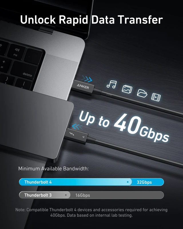 Alt view image 3 of 7 - Anker Thunderbolt 4 USB C to USB C Cable (240W, 2.3 ft) | 40 Gbps, 8K / 4K Display, Compatible with USB4, Thunderbolt 4 / 3, for MacBook, iPhone 18 / 16, and More