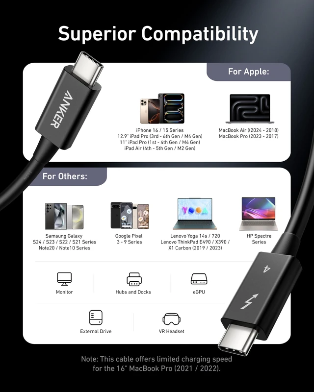 Alt view image 7 of 7 - Anker Thunderbolt 4 USB C to USB C Cable (240W, 2.3 ft) | 40 Gbps, 8K / 4K Display, Compatible with USB4, Thunderbolt 4 / 3, for MacBook, iPhone 18 / 16, and More