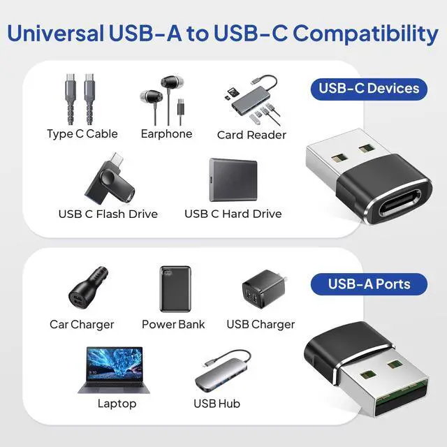 Alt view image 3 of 7 - Elebase USB to USB C Adapter for iPhone 17 4Pack,USBC Female to A Male Car Charger Adapter,Type C Converter Apple 17e 16 Pro Max 15 14 Plus,iWatch Watch 11 10 Ultra 3,iPad Air,Samsung Galaxy S26