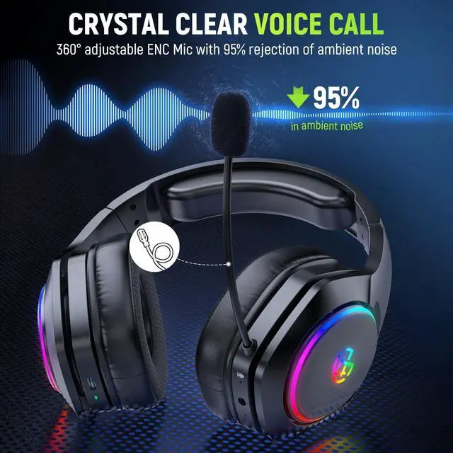 Alt view image 4 of 7 - Wireless Gaming Headset for Ps5 Ps4 PC, 2.4GHz USB & Type-C Gaming Headphones, 40Hrs & 7.1 Surround Sound Bluetooth Headphones with Noise Canceling Mic, Wireless Headset for Switch Phone