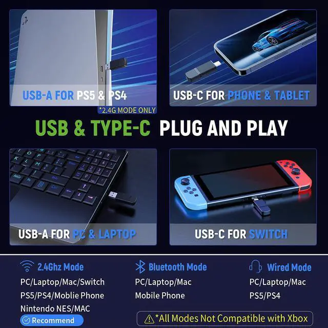 Alt view image 6 of 7 - Wireless Gaming Headset for Ps5 Ps4 PC, 2.4GHz USB & Type-C Gaming Headphones, 40Hrs & 7.1 Surround Sound Bluetooth Headphones with Noise Canceling Mic, Wireless Headset for Switch Phone