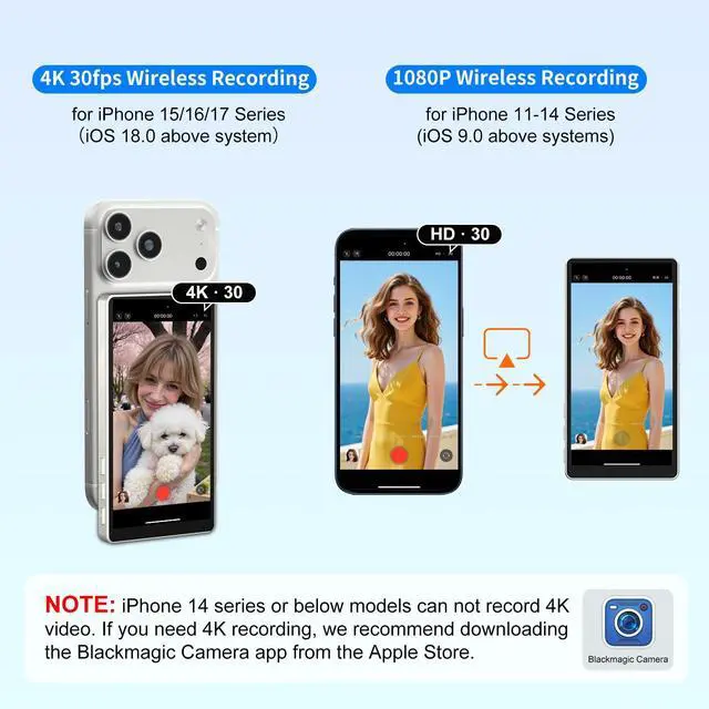 Alt view image 5 of 7 - 5" Magnetic Vlog Selfie Monitor Screen,Touchscreen and Zoom Focus,Built-in Speaker,Direct Connection,4K 30fps Wireless Monitor for TikTok,Compatible with iPhone 11-17,Samsung S23-S25(Grey)