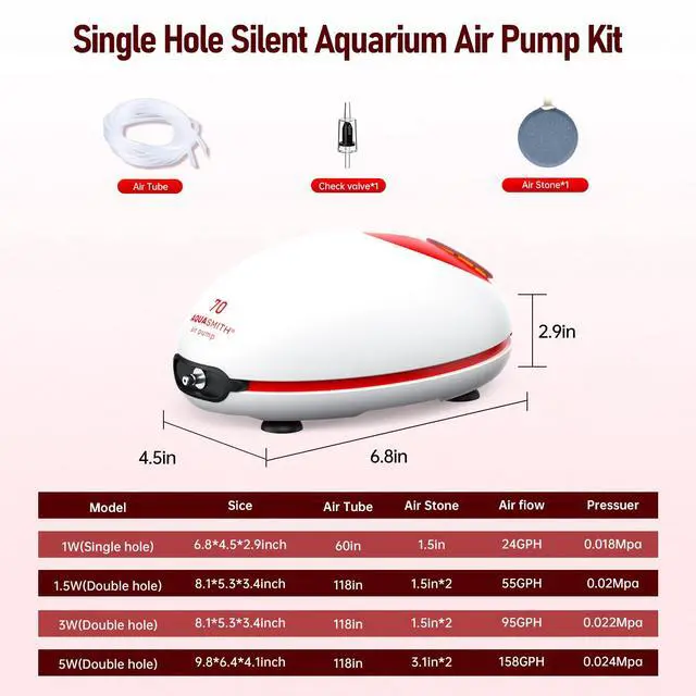 Alt view image 6 of 6 - 1w Ultra Quiet Aquarium Air Pump, Aquarium Aerator Adjustable Airflow, Single Hole Suitable for 20 to 40 GPH Fish Tank