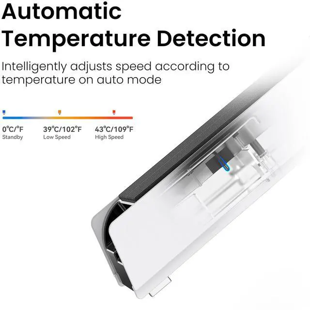 Alt view image 5 of 7 - Cooling Fan for PS5 Accessories, Upgraded Quiet Cooler Fan with Auto Speed, Controller USB3.0 Port & LED for PS5 2020 Only, Not for PlayStation 5 Slim/Pro, White