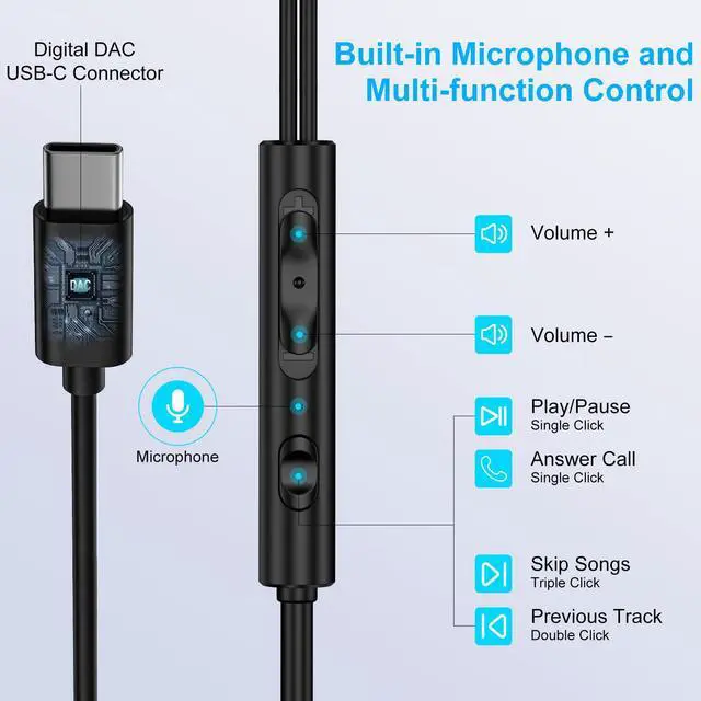 Alt view image 3 of 7 - Samsung Earbuds Wired USB C for Galaxy S26 S25 S24 Ultra/S24 FE/S23/S22/S21/S20,Type C Wired Headphones with Microphone Earphones for iPhone 17e/17 Pro/17 Air Pro Max/16/15,iPad,Pixel 10 9 8,One Plus9