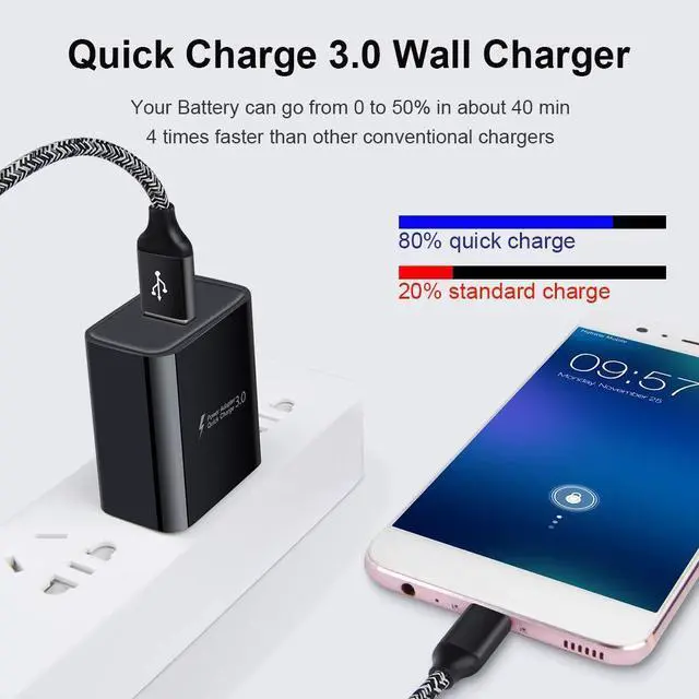 Alt view image 6 of 7 - Adaptive Fast Charger for Samsung Galaxy S26 S25 Ultra S25 FE S24 S23 S22 S22+ S22 Ultra S21 S20 FE S10 A16 A15 A56 A36 A21 A51 A11 Note 20, 18W Quick Charge Wall Charger Type C Fast Charging Cable