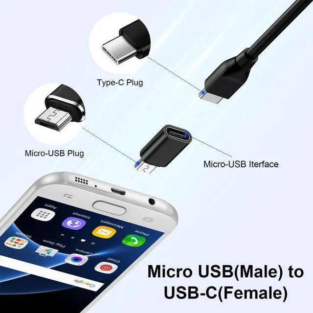 Alt view image 3 of 7 - USB C to Micro USB Adapter, 4-Pack Type C Female to Micro USB Male Convert Connector Support Charge & Data Sync for Samsung Galaxy S7/S6/Edge/J7/J3/Note 5/4, Nexus 5/4, and Micro USB Devices, Black