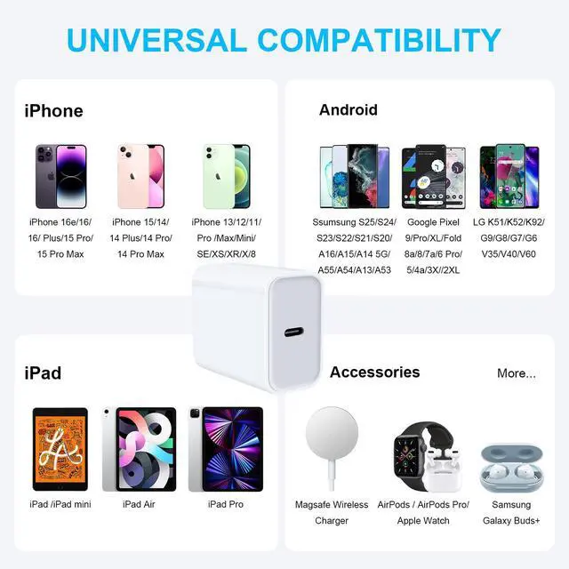 Alt view image 6 of 7 - iPhone 16e Fast Charger Block, 2Pack 20W USB C Power Adapter Type C Wall Charger for iPhone 17/Air/17 Pro/17 Pro Max/16e/16/16 Pro/16 Pro Max/16 Plus/15/14/13/12/11/Pro/Max/Mini/SE/XR/XS, Pixel 10 9a