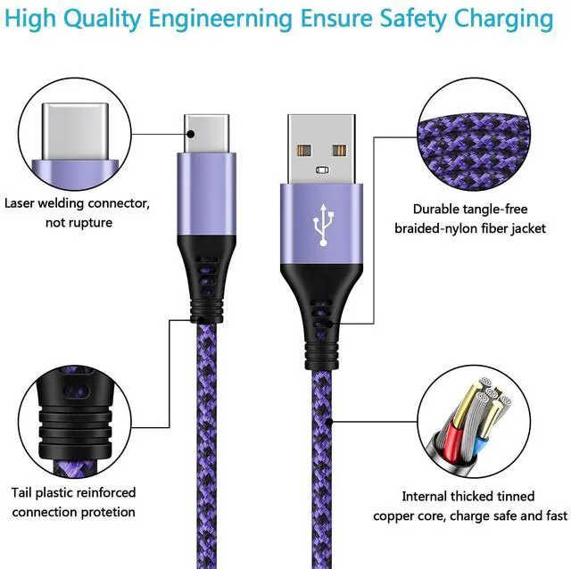 Alt view image 3 of 7 - for iPhone 16e 17e 17 Pro Max Air, 6FT Fast USB Type C Cable Phone Charger Charging Cord for iPhone 16e, 16, 16 Pro Max, 16 Pro, 16 Plus, 15, 15 Pro Max Plus, LG Stylo 4, Car Carplay Power Cord Wire