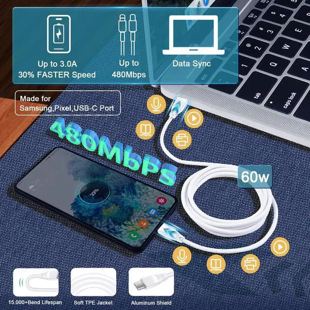 Alt view image 5 of 7 - 25W USB C Fast Charger for Samsung Galaxy S26 Ultra S26+ S26 A17 S25, 2-Port Phone Charger Block Type C Fast Charging Block with 6ft USB C Charger Cable for Samsung Galaxy A36 A16 5G A26 A56 S24 A35