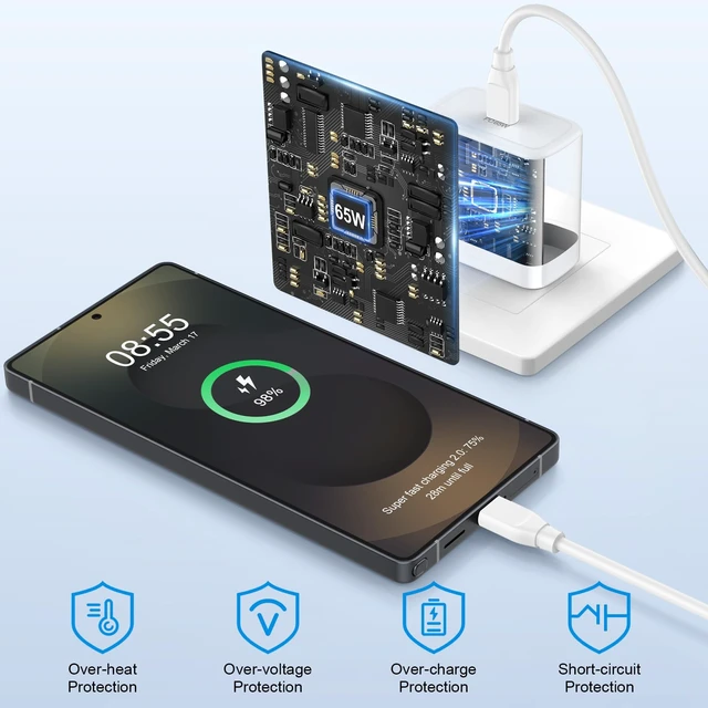 Alt view image 5 of 7 - for iPhone 17 16 15 Charger Fast Charging 65W USB C Block with 10FT Cord | USB C Fast Charging Block for iPhone 17 17E 16 16E 15 Pro Max Plus,iPad Pro 13/11/12.9 inch, iPad A16/10th, iPad Air 13