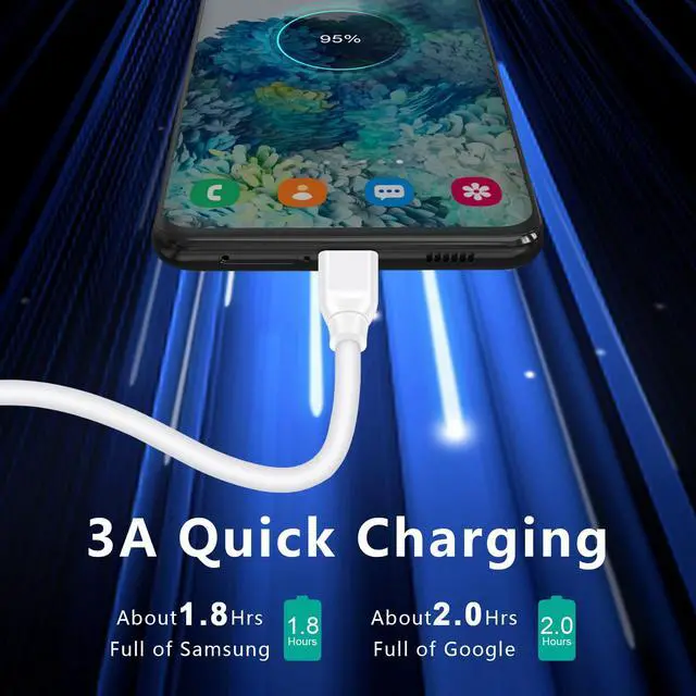 Alt view image 2 of 7 - Samsung S25 Fast Charging Cable 3Pack Short USB C Cable 3ft USB A to Type C 3A Charging Cord for Galaxy A14 A15 A16 A54 5G Z Flip Fold 7 6 5 A24 A53 A13 S24 S23 Ultra S22 S21 S20 S10 Note20,Pixel