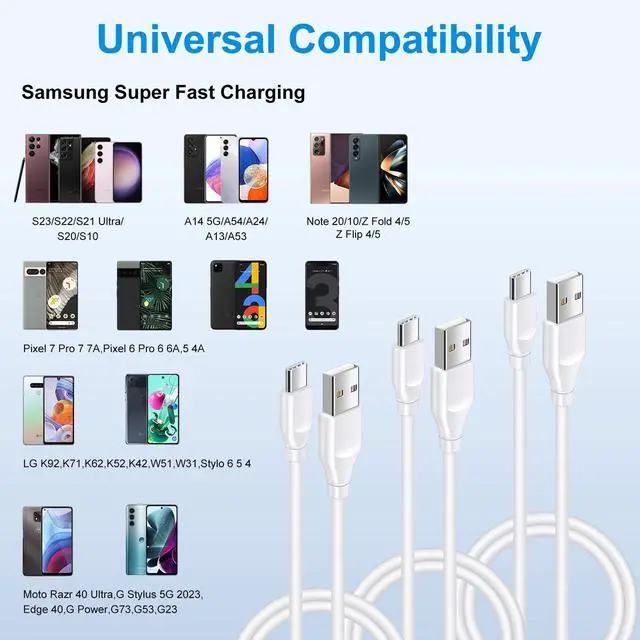 Alt view image 7 of 7 - Samsung S25 Fast Charging Cable 3Pack Short USB C Cable 3ft USB A to Type C 3A Charging Cord for Galaxy A14 A15 A16 A54 5G Z Flip Fold 7 6 5 A24 A53 A13 S24 S23 Ultra S22 S21 S20 S10 Note20,Pixel