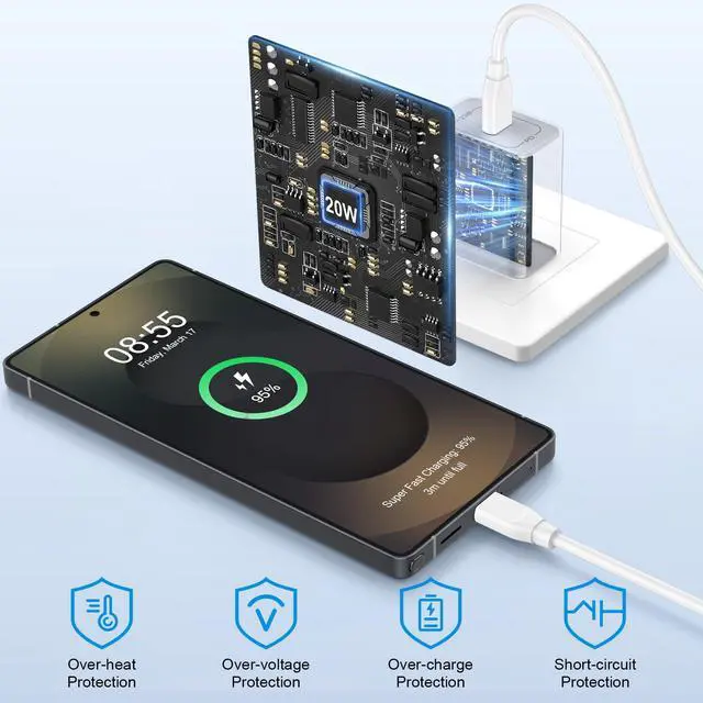 Alt view image 5 of 7 - 20W Galaxy S26 Fast Charger Block USB Type C Charging Android Phone Charger 6ft Fast Charging Cord for Samsung Galaxy S26 S25 Ultra S25 Plus S24 Ultra Plus S23 Ultra S23 S22 S21 Z Flip Fold 7