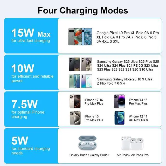 Alt view image 7 of 7 - Pixel Wireless Charger Fast Charging Pad for Google Pixel 10 Pro XL Fold 9A 9 Pro XL 8A 8 Pro 7A 7 Pro 6,2Pack Android Phone Wireless Charger Station&Charger Block for Samsung Galaxy S25 Ultra S24 S23