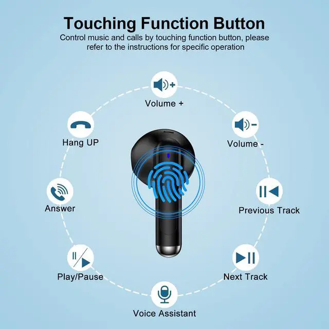 Alt view image 5 of 7 - for iPhone 17e 17 Pro Max Air, Earbuds Wireless Earphones for iPhone 16e, 16, 16 Pro Max, 16 Pro, 16 Plus, Bluetooth 5.3 Headphones Ear Buds Headset for 15 14 13 12 11 Mini SE XR X XS Max 8 7