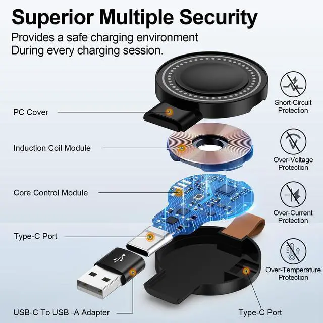 Alt view image 7 of 7 - for Samsung Watch Charger for Samsung Galaxy Watch 8 7 Ultra 6 5 4 Watch8 Classic 3.5W Magnetic Portable Galaxy Smartwatch Charger USB C Smartwatch Fast Wireless Charging Travel with USB A Adapter