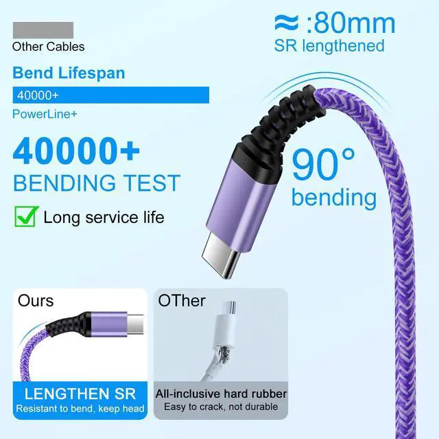 Alt view image 3 of 7 - USB C to USB C Cable for iPhone 17e Charger Cord, 3.1A iPhone 16 Charger Fast Charging 3Pack 6FT for iPhone 17 Pro Max 17Pro 17 Air 16e 16 Pro Max 16 15Plus 15, Android Charger Cord Phone Power Cable