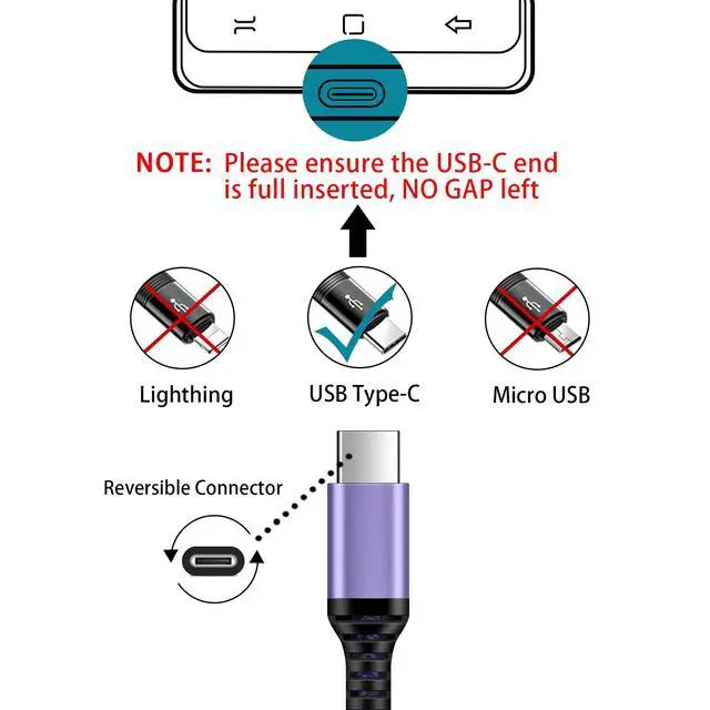 Alt view image 7 of 7 - USB C to USB C Cable for iPhone 17e Charger Cord, 3.1A iPhone 16 Charger Fast Charging 3Pack 6FT for iPhone 17 Pro Max 17Pro 17 Air 16e 16 Pro Max 16 15Plus 15, Android Charger Cord Phone Power Cable