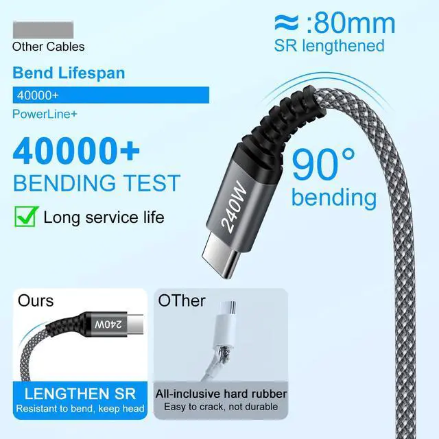 Alt view image 5 of 7 - for iPhone 17 Charger Fast Charging Cord 240W USB C to USB C Cable iPhone 17 Pro Max Car Charger Cord Power Cord 3FT 2 Pack for iPhone 17e 17 Pro Air 16 Pro Max 16Pro 16 Plus 16e 15Pro Max 15 MacBook